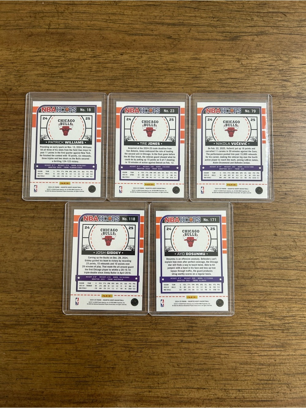 NBA Haunted Hoops 24-25: Set of 5 cards - Picture 2 of 7